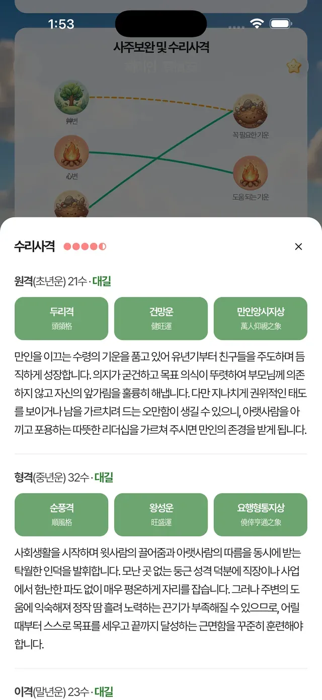 시기별 수리사격과 사주보완 분석 화면
