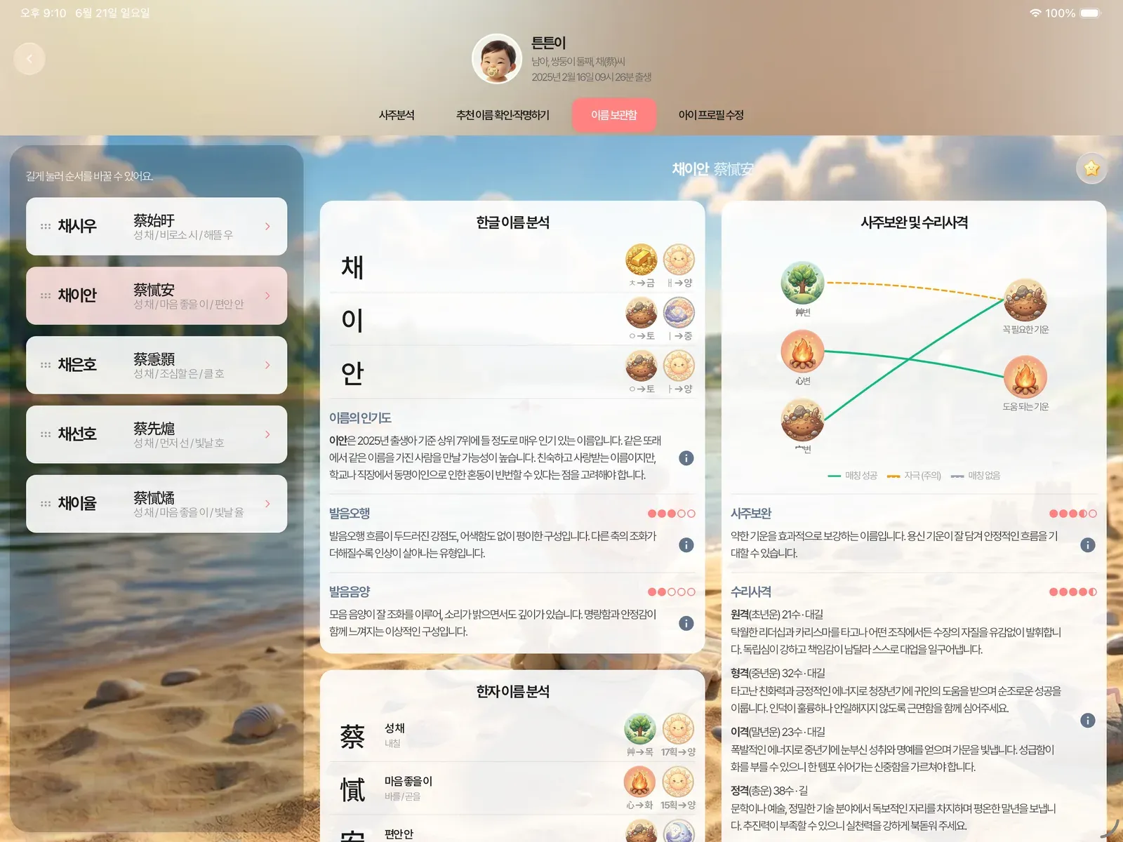 태블릿에서 이름 목록과 모든 분석을 한 화면에 보는 종합 리포트